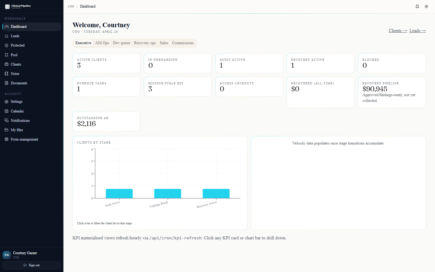 AM Ops dashboard