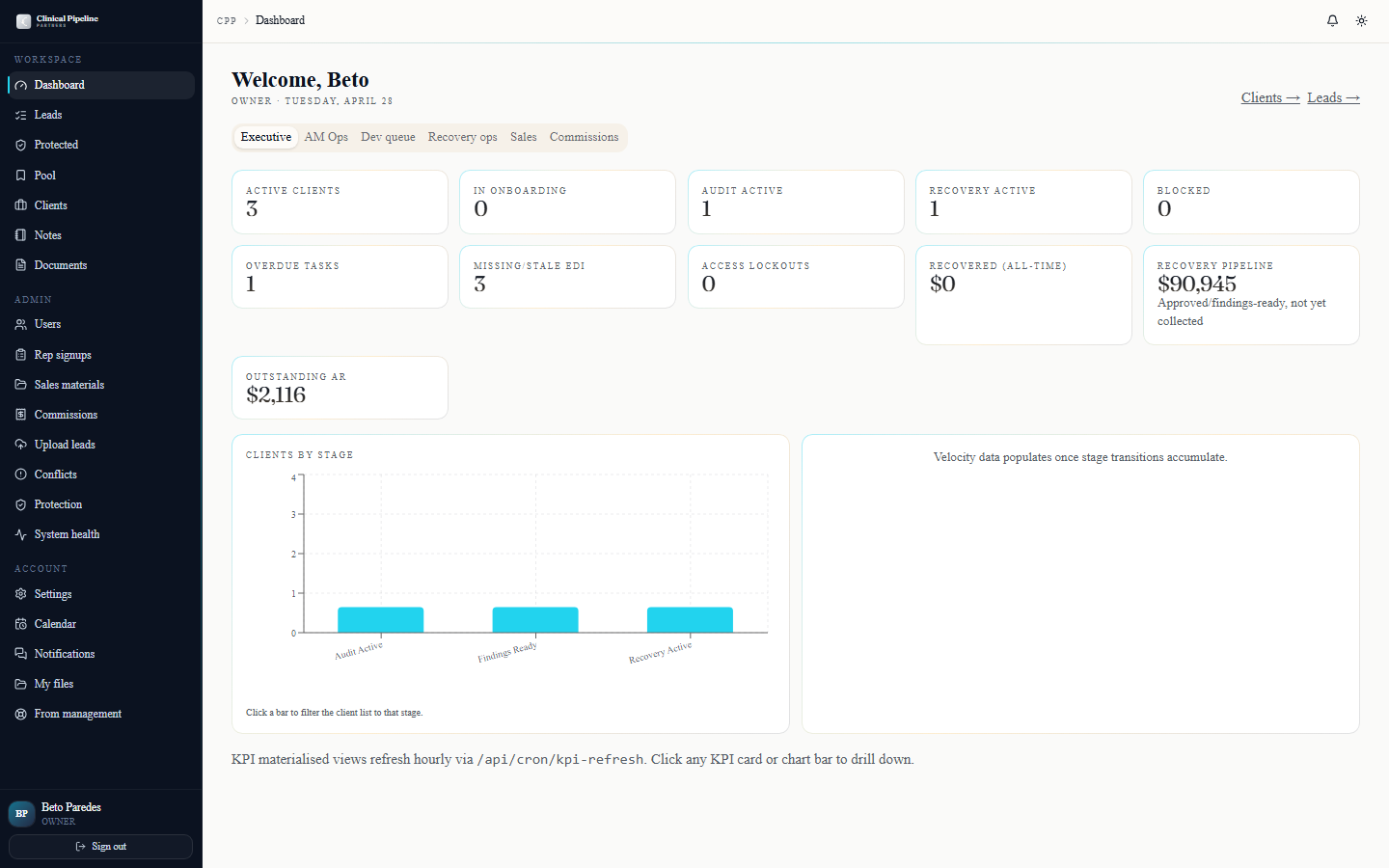 Exec dashboard tour