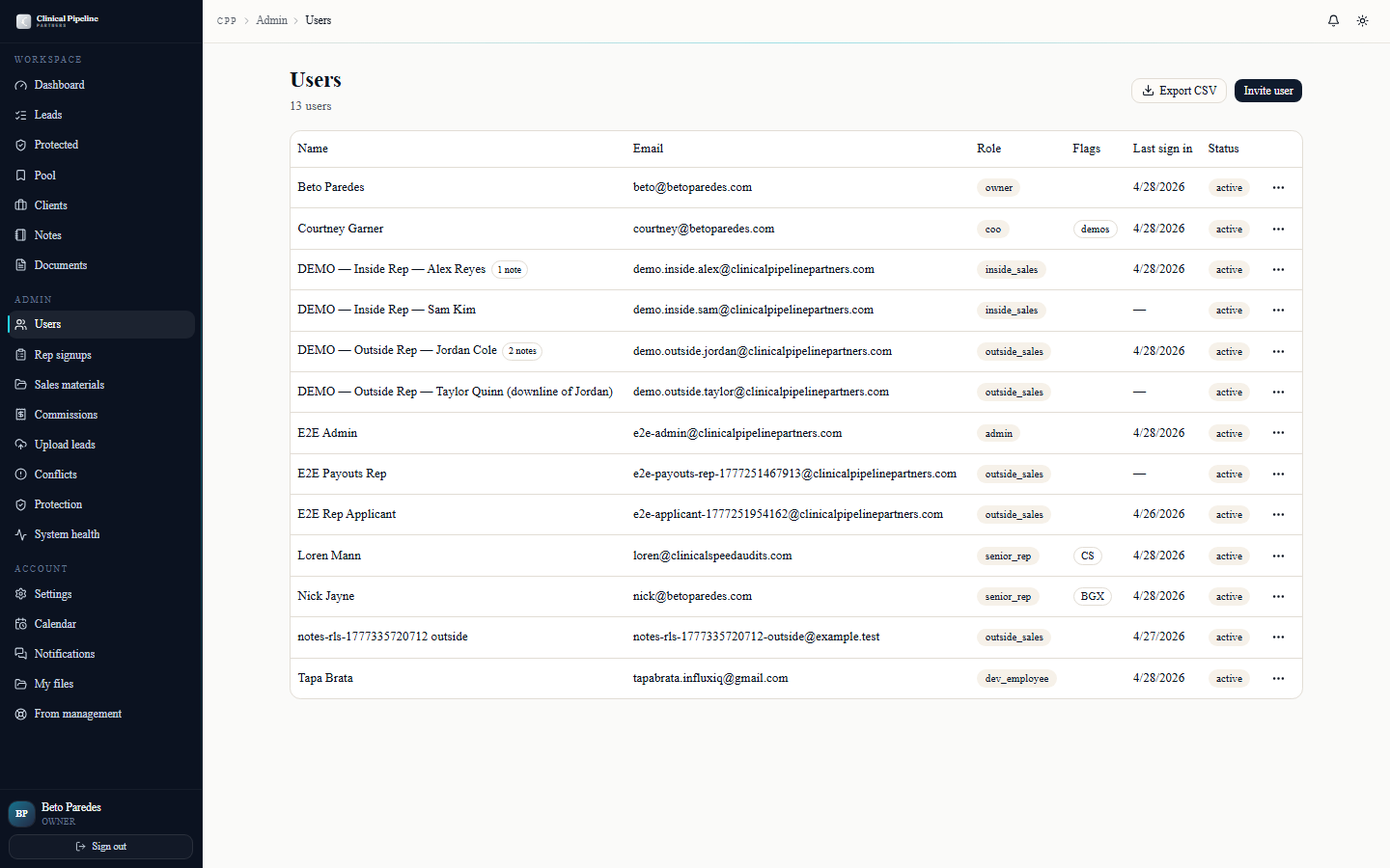 Admin user management