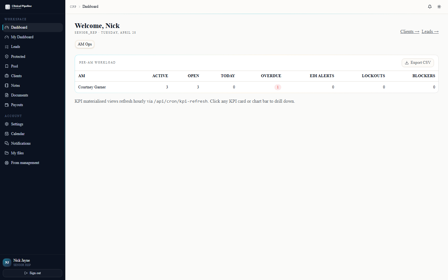Your BiogenixMD lead view
